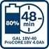 Immagine di 2 batterie ProCORE18V 4.0Ah + caricabatteria GAL 18V-40